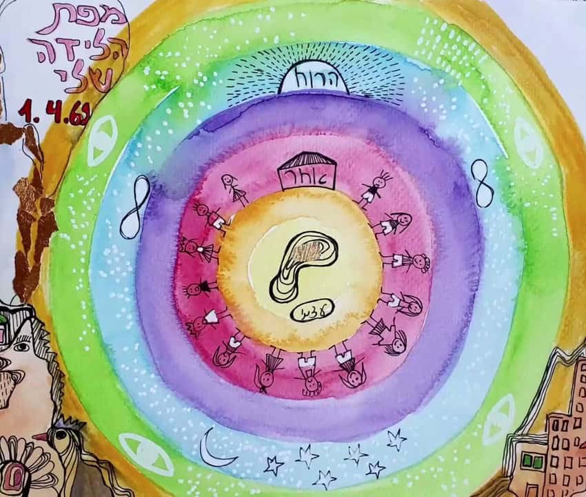 מפת הלידה של רקפת, מתוך ספירלת הצבע של הילדות