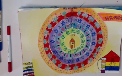 ארכיטיפים של צבע: מה זה, ואיך צבע עוזר להכיר את הנפש?