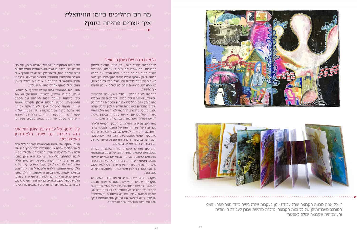 מסעות ביומן הוויזואלי
