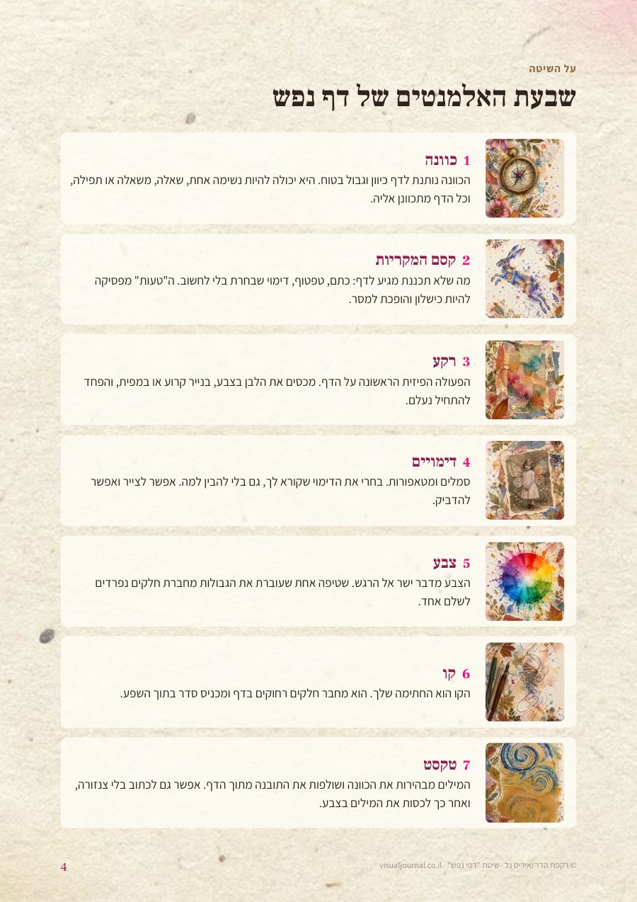 עמוד שבעת האלמנטים מתוך חוברת