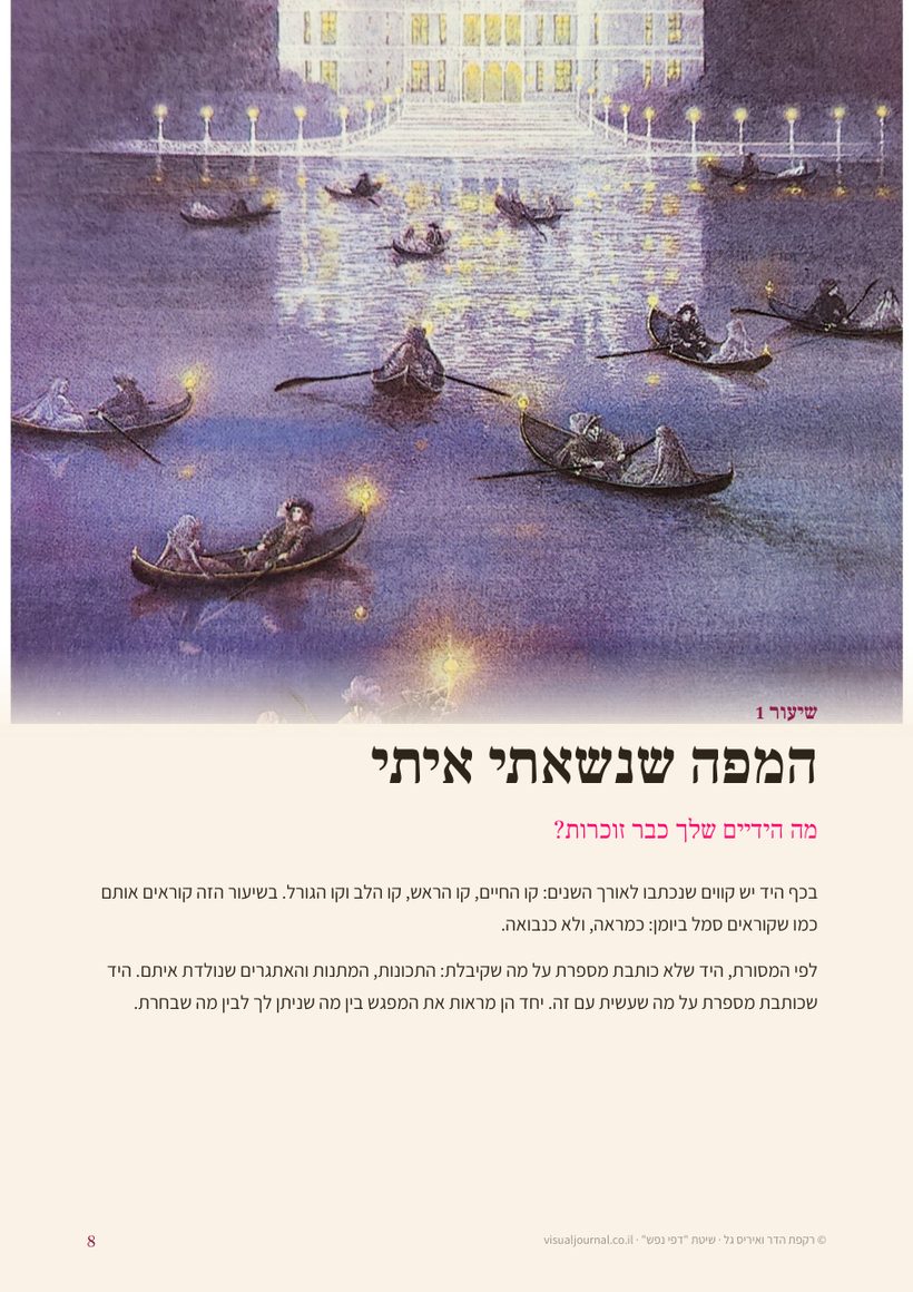 אנשים, תלבושות ומסעות