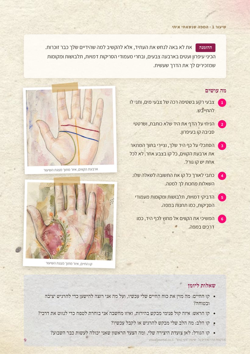 אנשים, תלבושות ומסעות